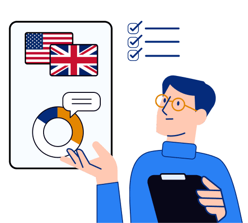 Business English - Intermediate